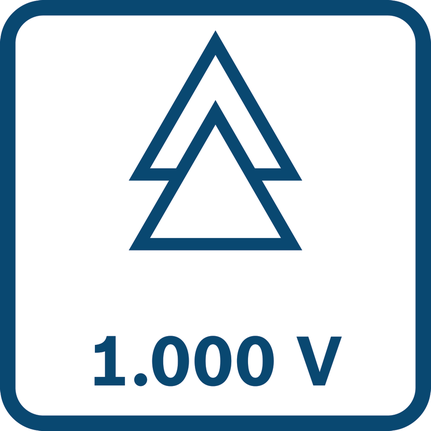 ได้รับการรับรองมาตรฐาน VDE 1000V