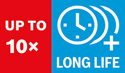 อายุการใช้งานที่ยาวนานและความแม่นยําที่ได้รับการพิสูจน์แล้ว